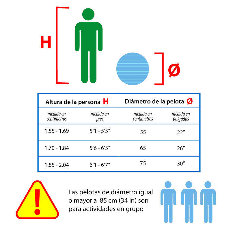 Tabla de medidas