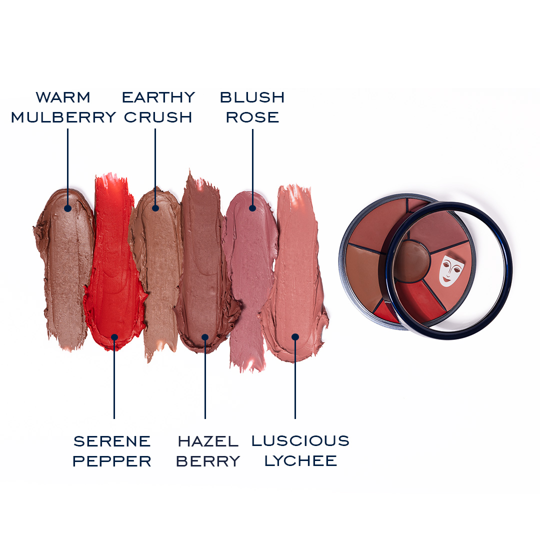 5246 Círculo de 6 Labiales